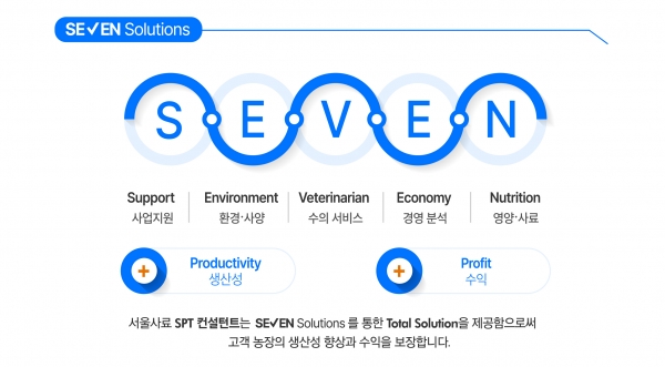 서울사료 ‘SEVEN Solution’